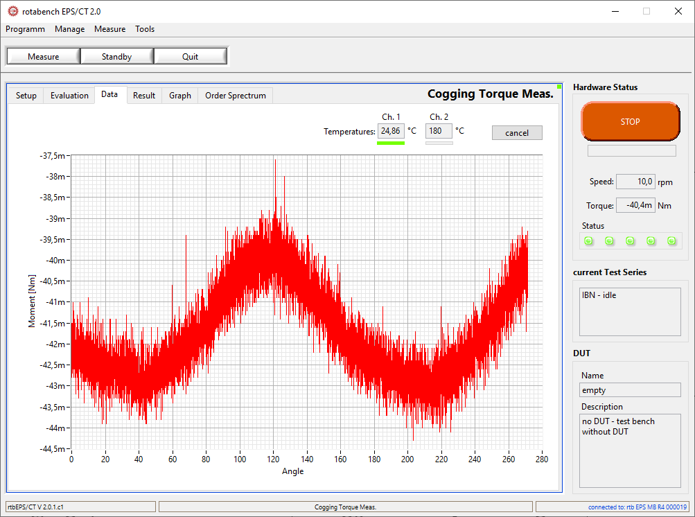 rotabench EPS/CT v2 Software - Cogging Torque Measurement